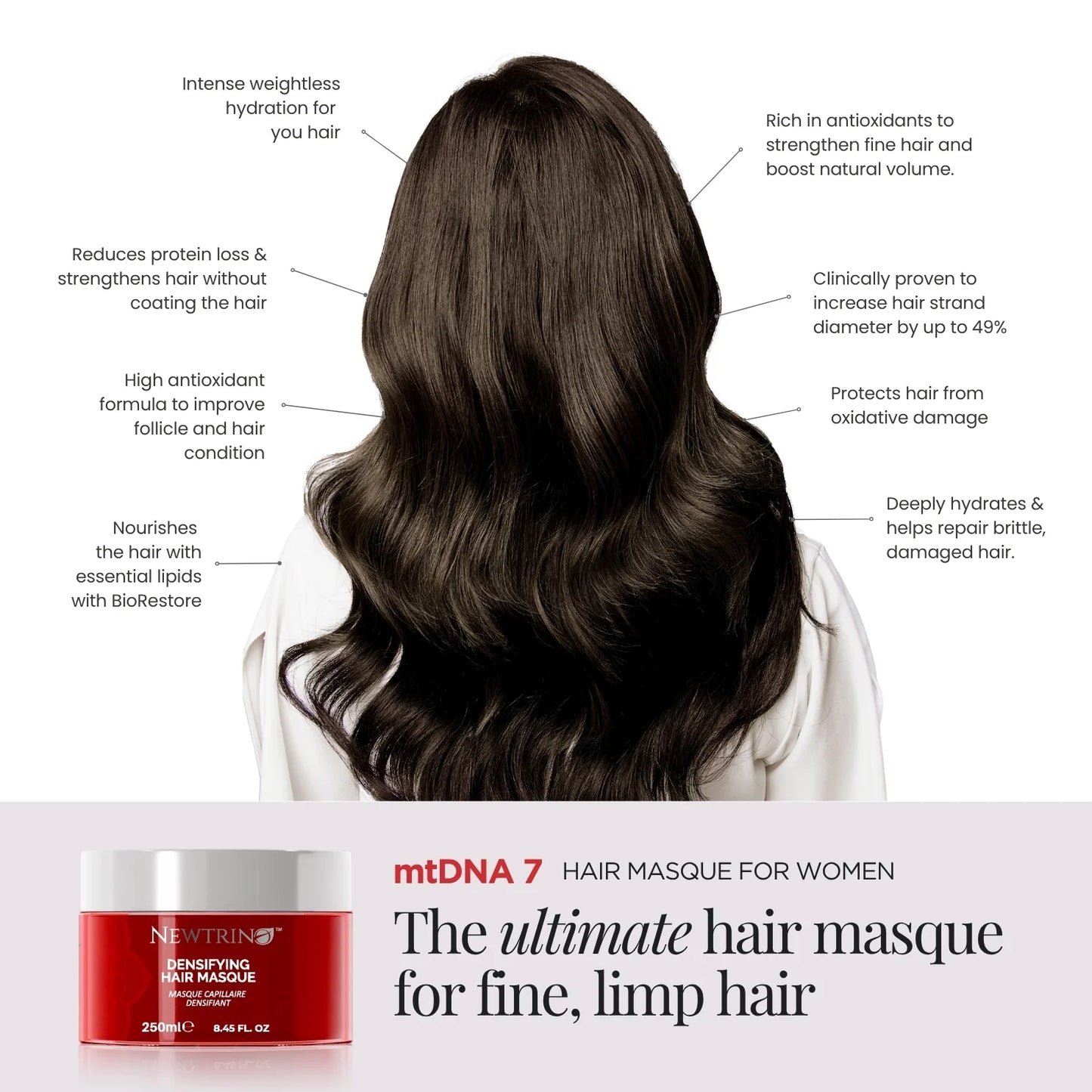 Densifying Hair Masque