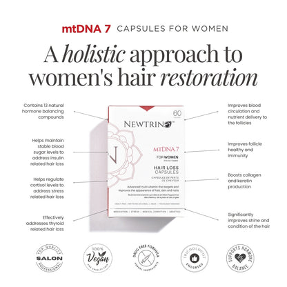Hair Loss Capsules for Women
