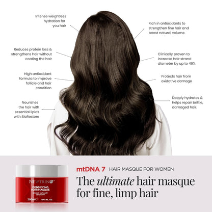 Densifying Hair Masque